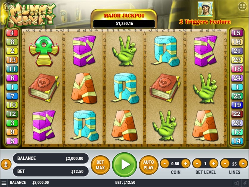 Mummy Money