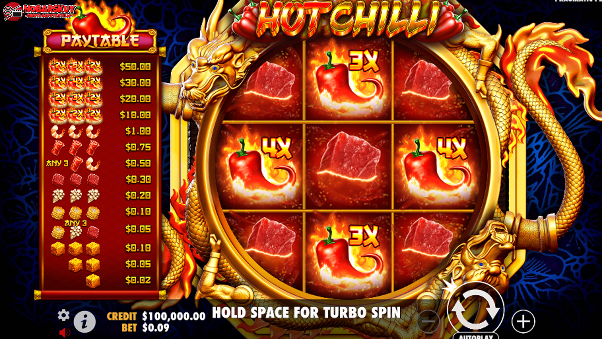Trik Menang Slot Online Hot Chilli yang Pasti Berhasil Terbaru