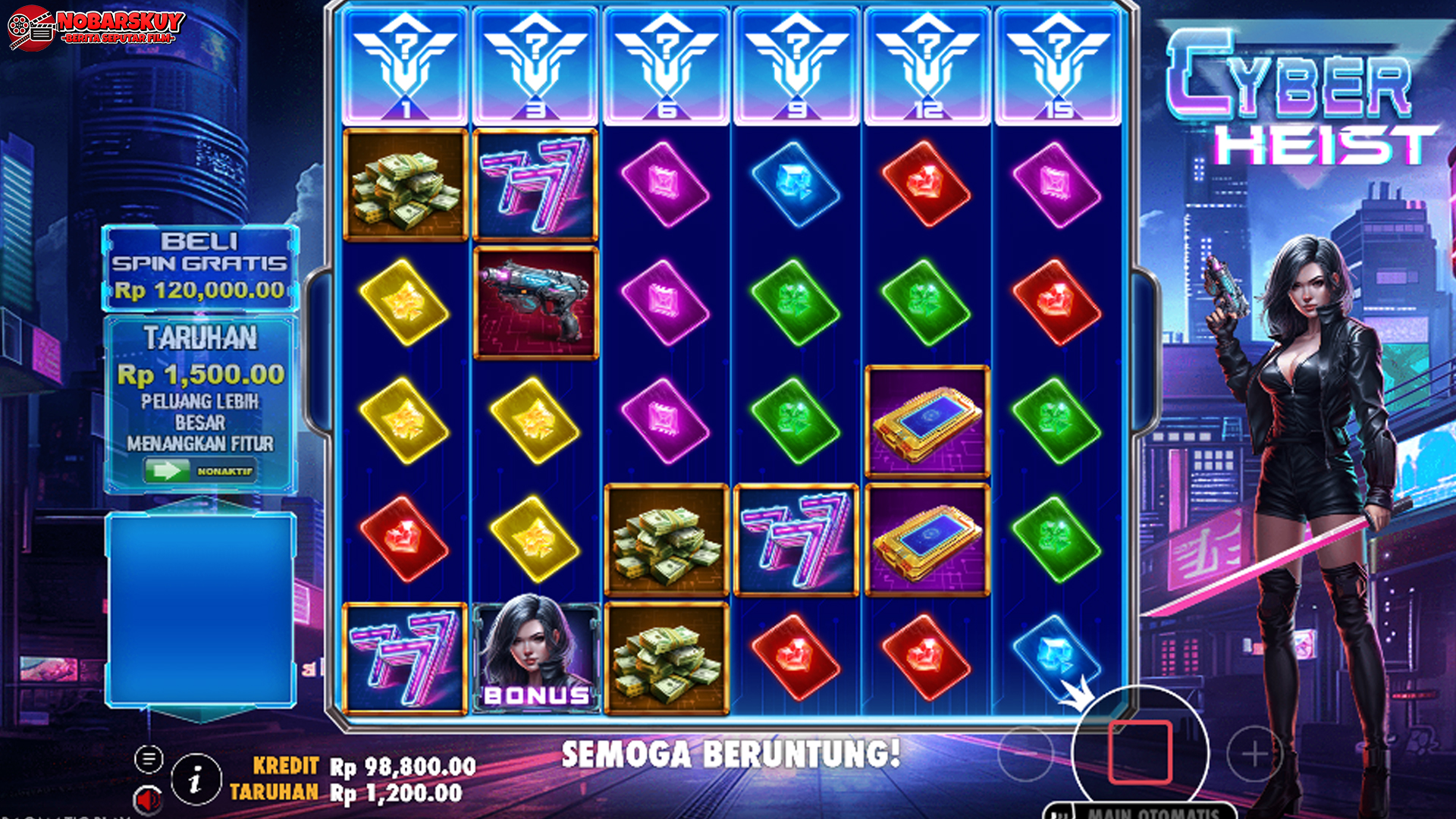 Link Cnnslot Serbu Cyber Heist Bawa 4 Kejutan Beruntun