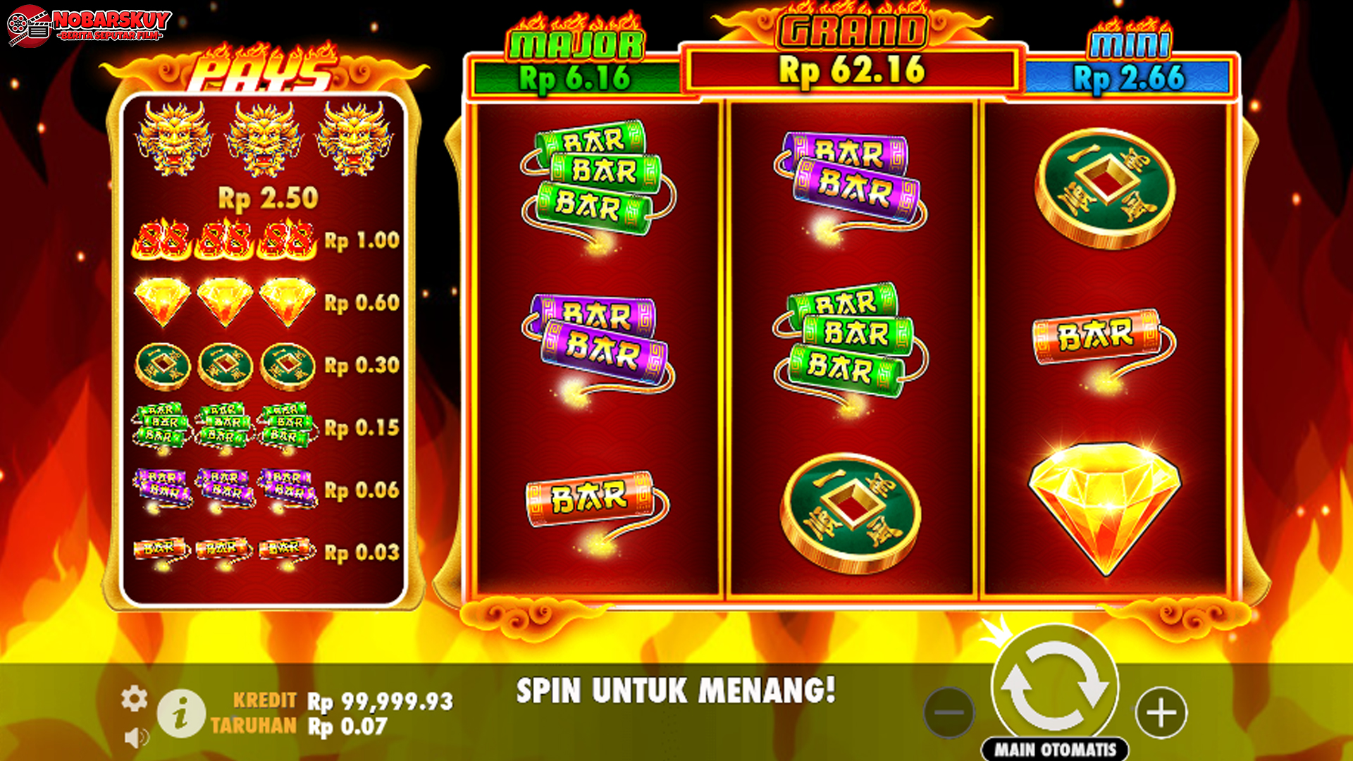 Pragmatic Play Demo Fire 88: Rasakan Panasnya Hadiah Slot Api