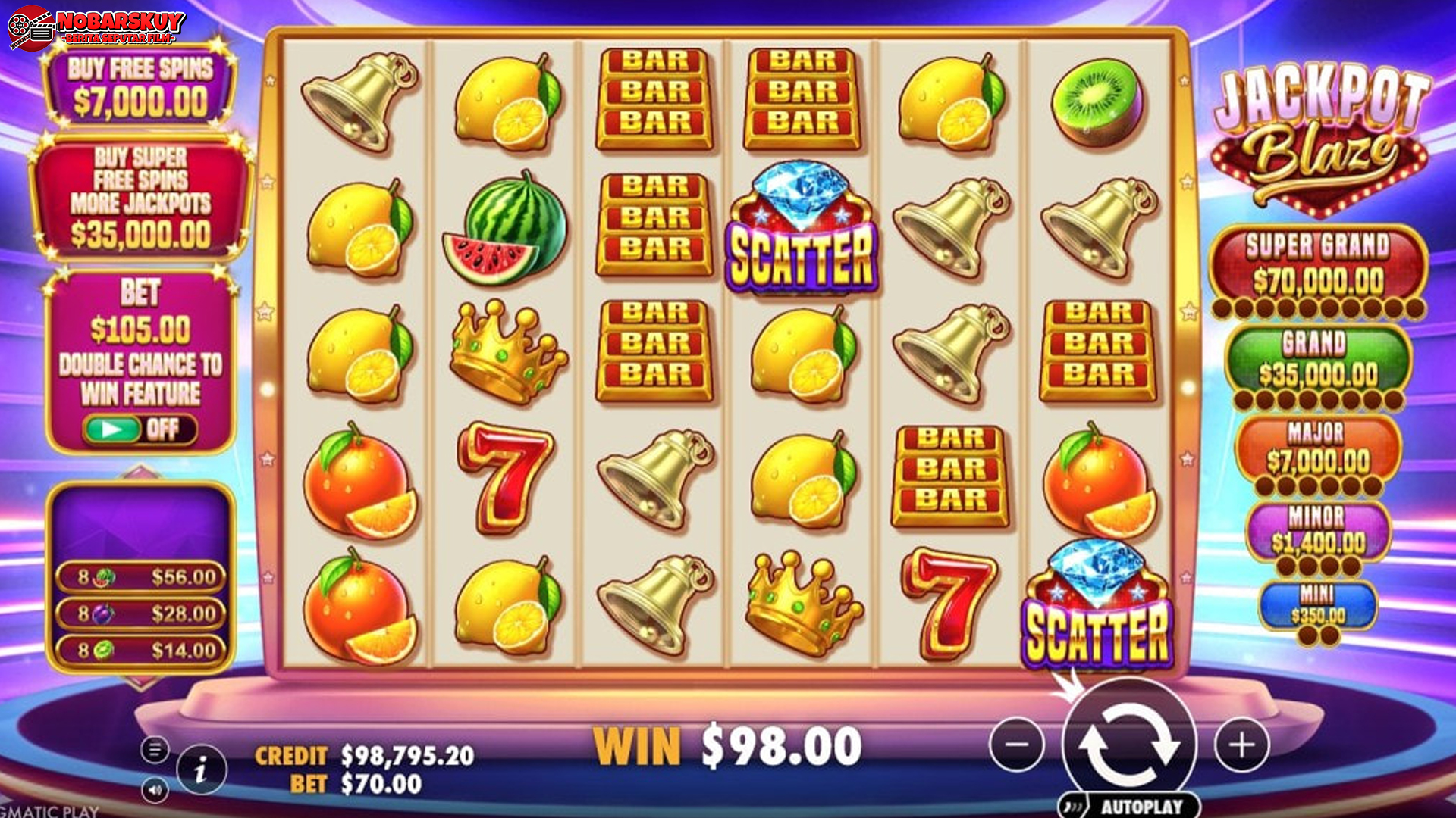 Semua Informasi Penting Daftar Rtp8000 Untuk Jackpot Blaze