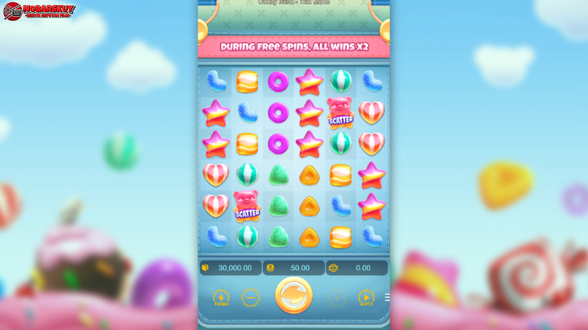 Informasi Lengkap Tentang Candy Burst di Platform Rtp8000 Slot