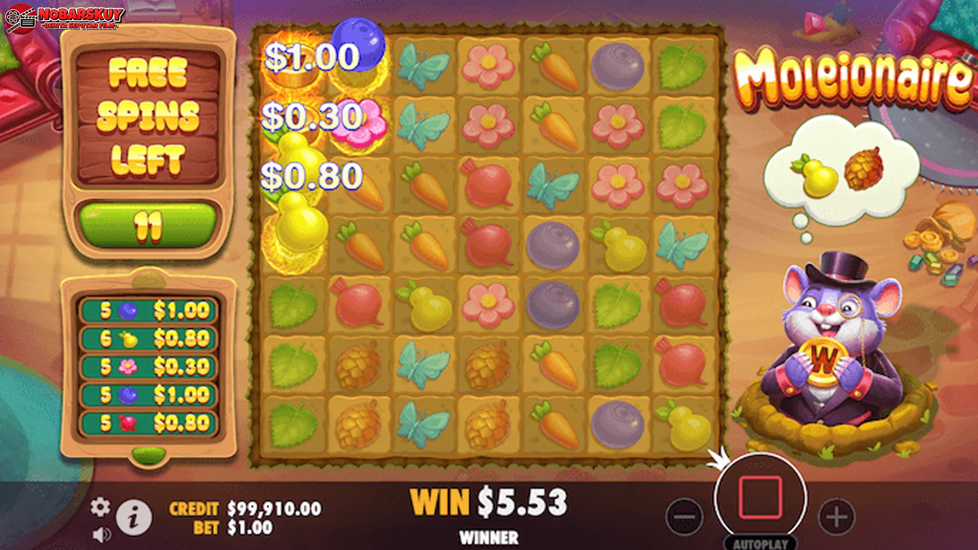 Rtp 8000 dan Moleionaire: Kombinasi Slot yang Bikin Heboh