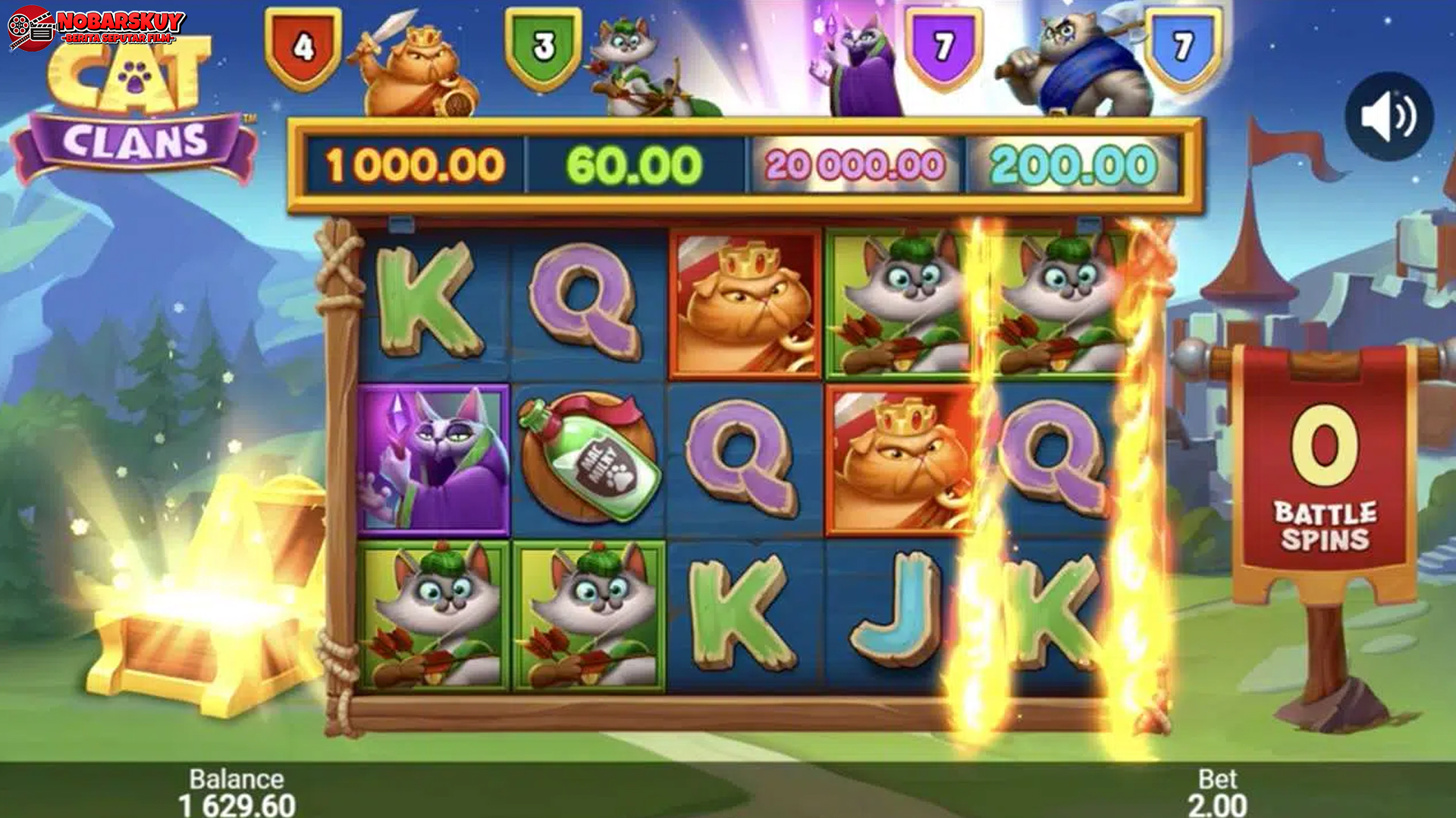 Keunggulan Cat Clans 2025 yang Membuatnya Berbeda di Pasar Slot