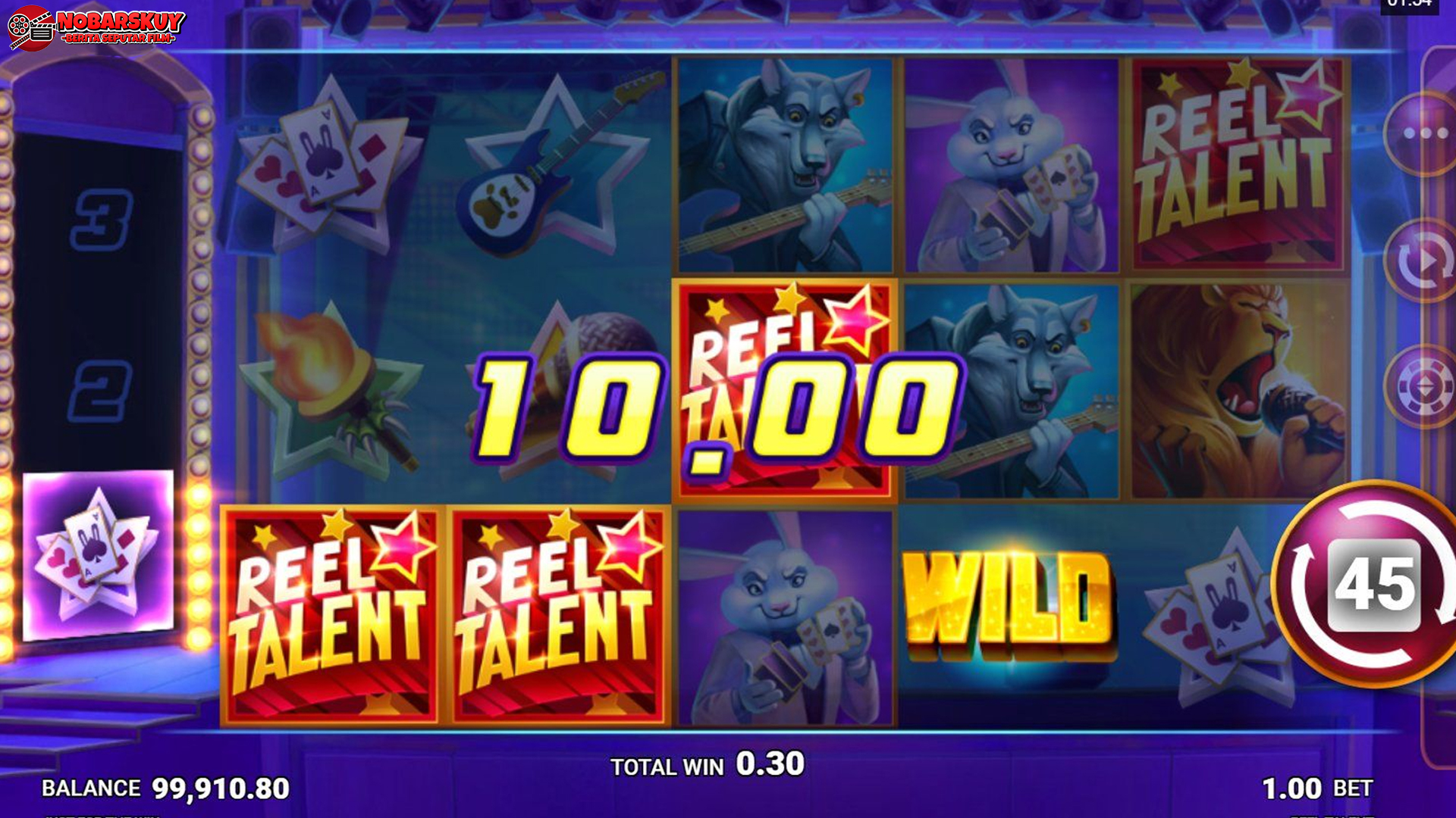 Dinamika Login Ruby8000 Dalam Layanan Slot Reel Talent