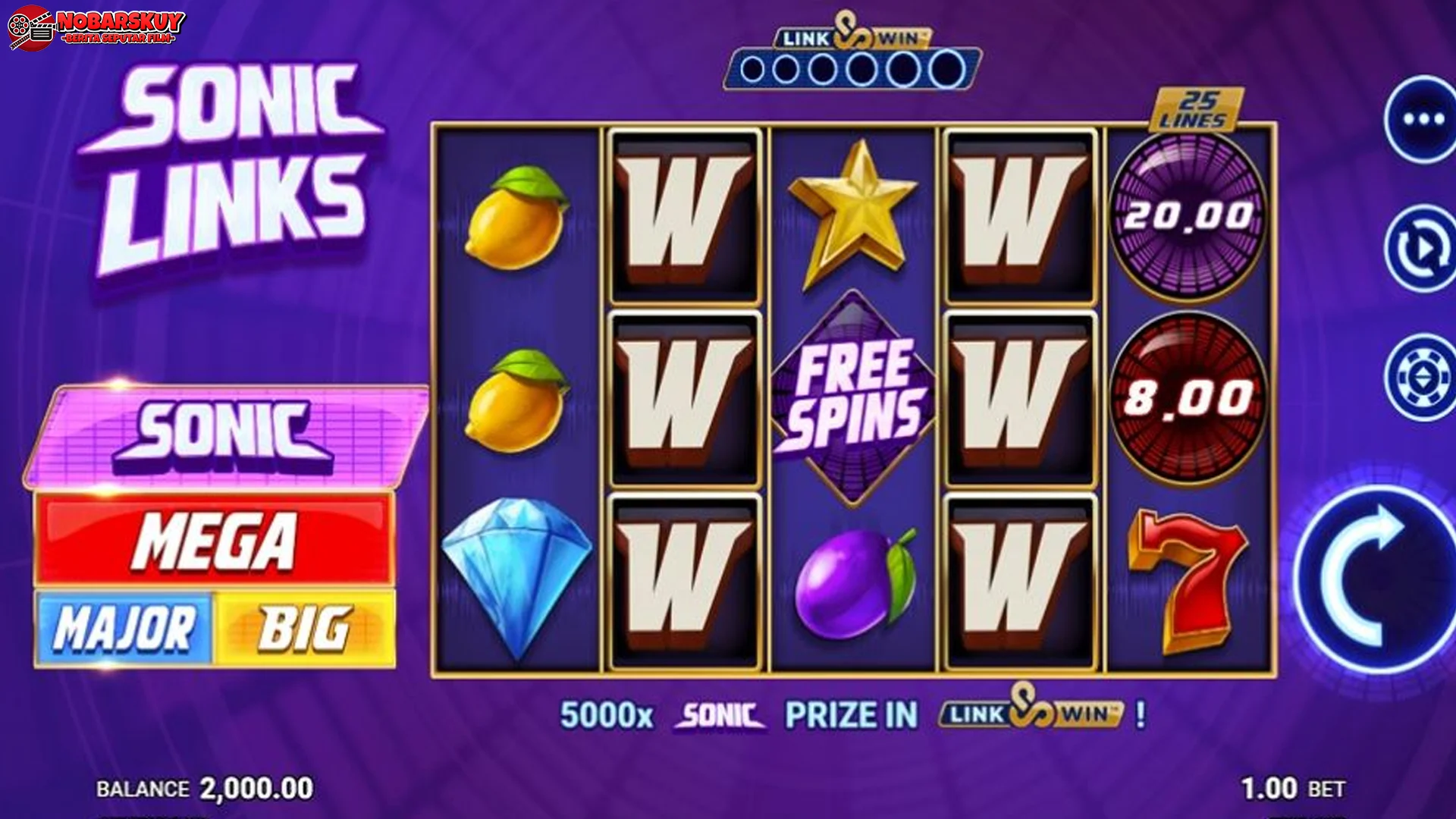 Sejarah 2 Karimat Iconic yang Menginspirasi Sonic Links