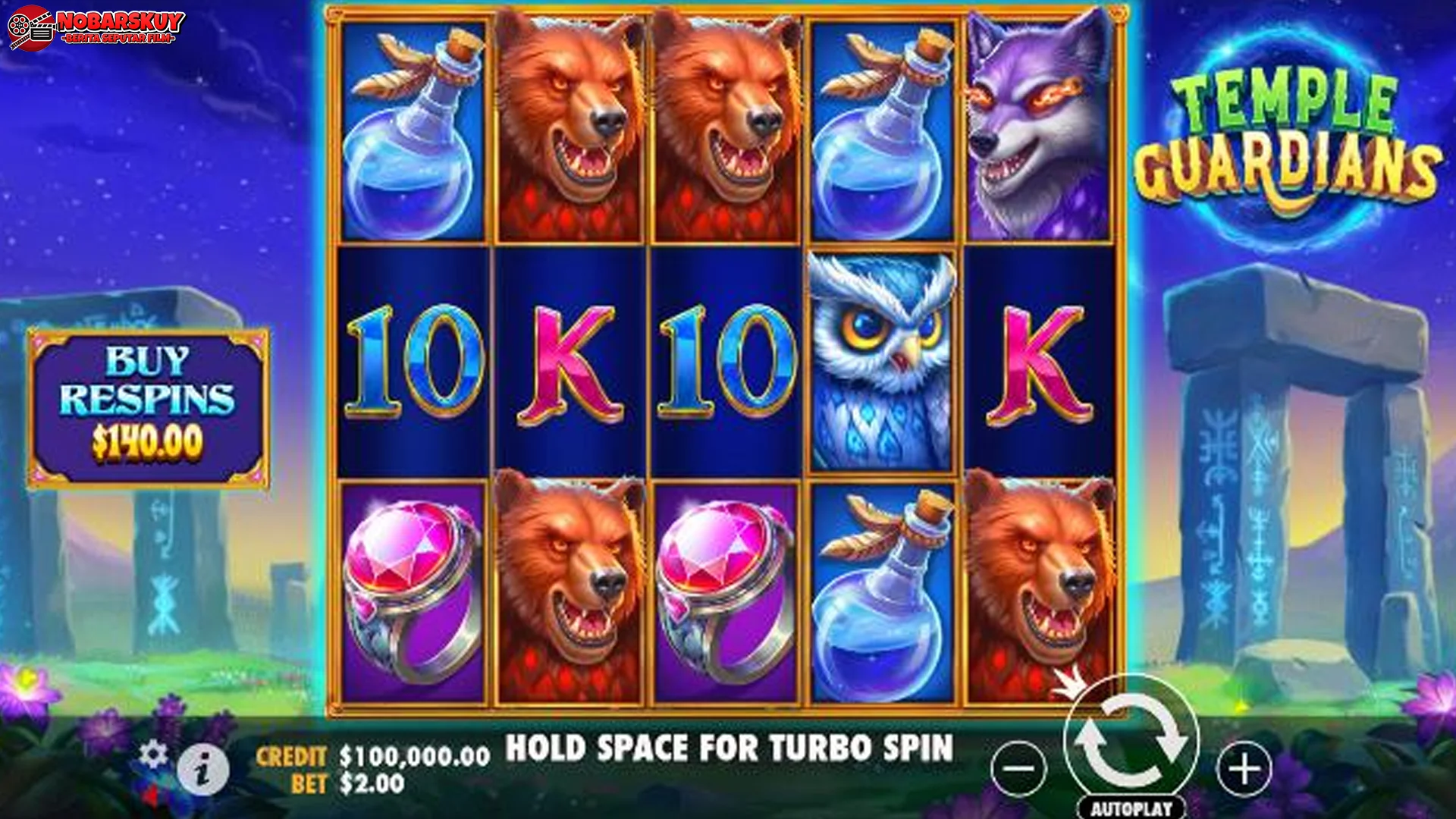 5 Angle Paling Fotogenic di Temple Guardian yang Wajib Tahu