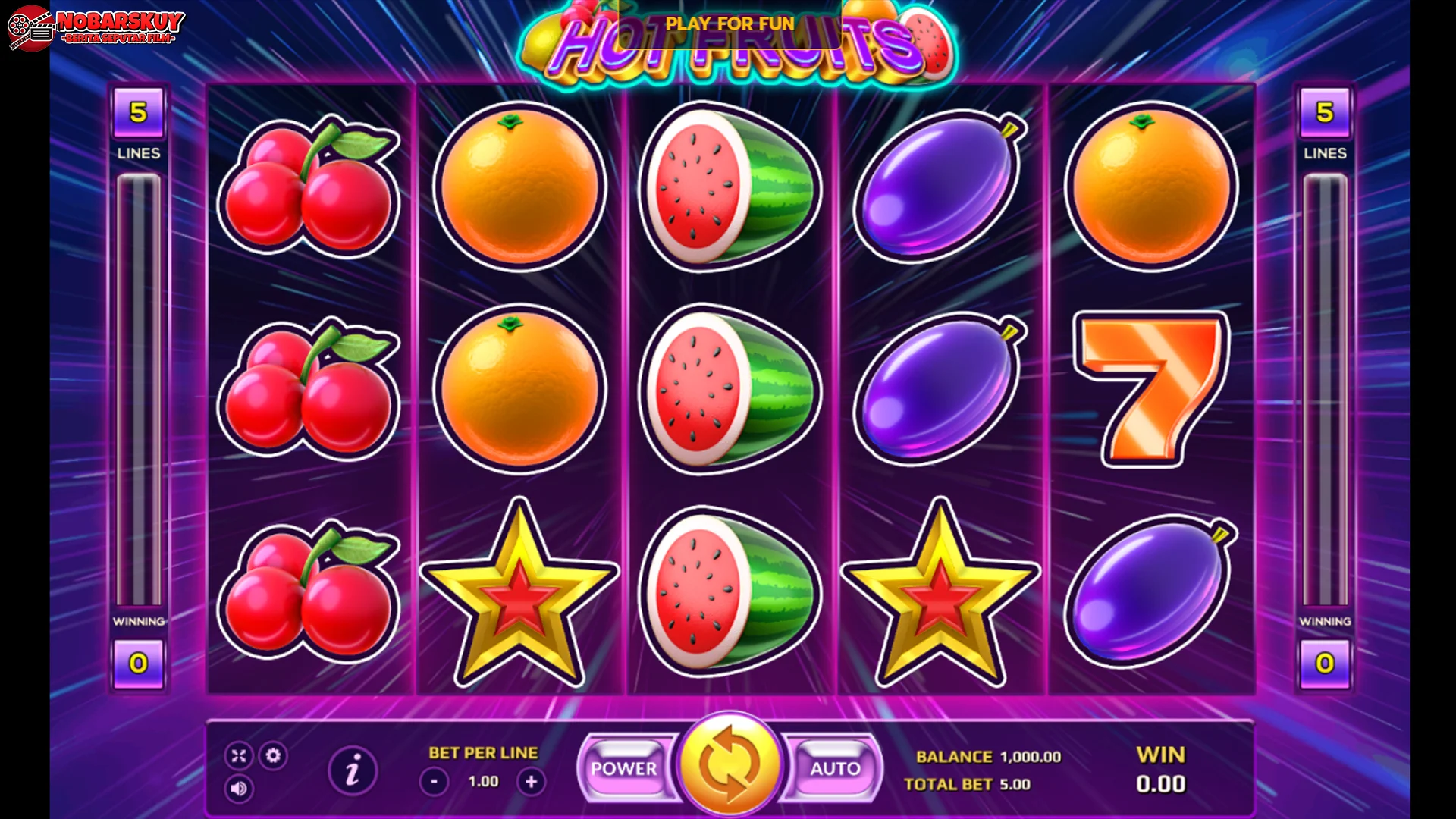 Lore Buahnya Unik! 5 Cerita di Balik Simbol Hot Fruits yang Ngena