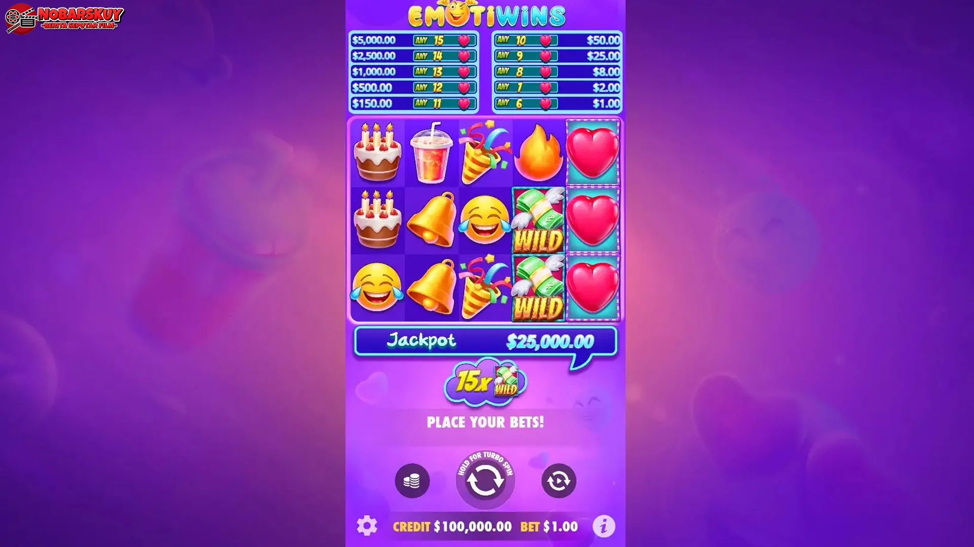 Emotiwins Cuma Buat Untung? Wah 5 Bukti Ini Harus Lo Pelajari Sekarang!