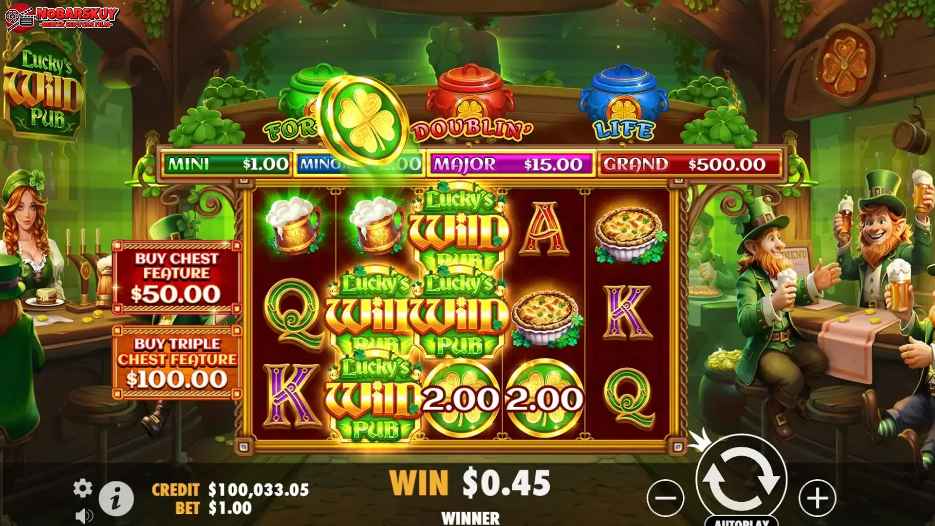 Cek Spek Lucky’s Wild Pub: Definisi Grid 5x3 yang Paling Peak Banget