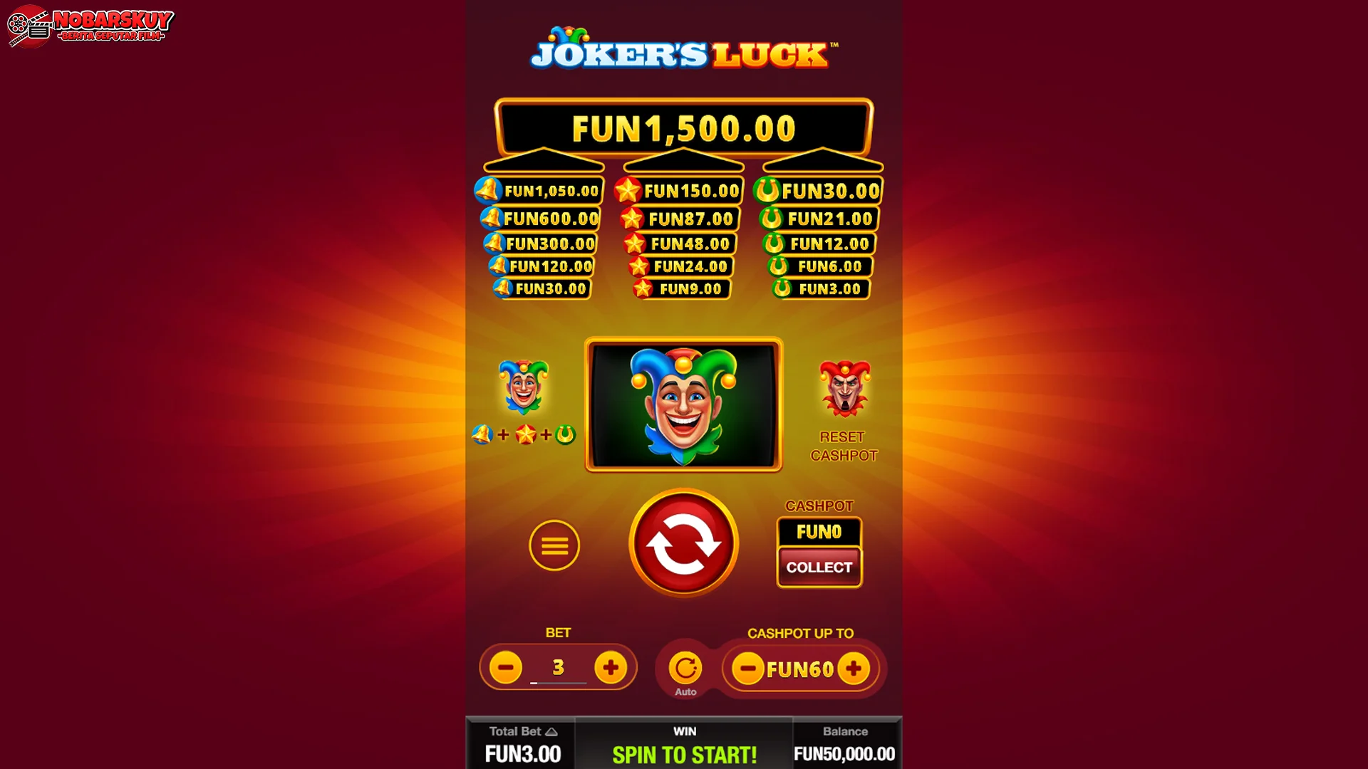 Sekilas Info Joker's Luck: 4 Misteri di Balik Popularitasnya