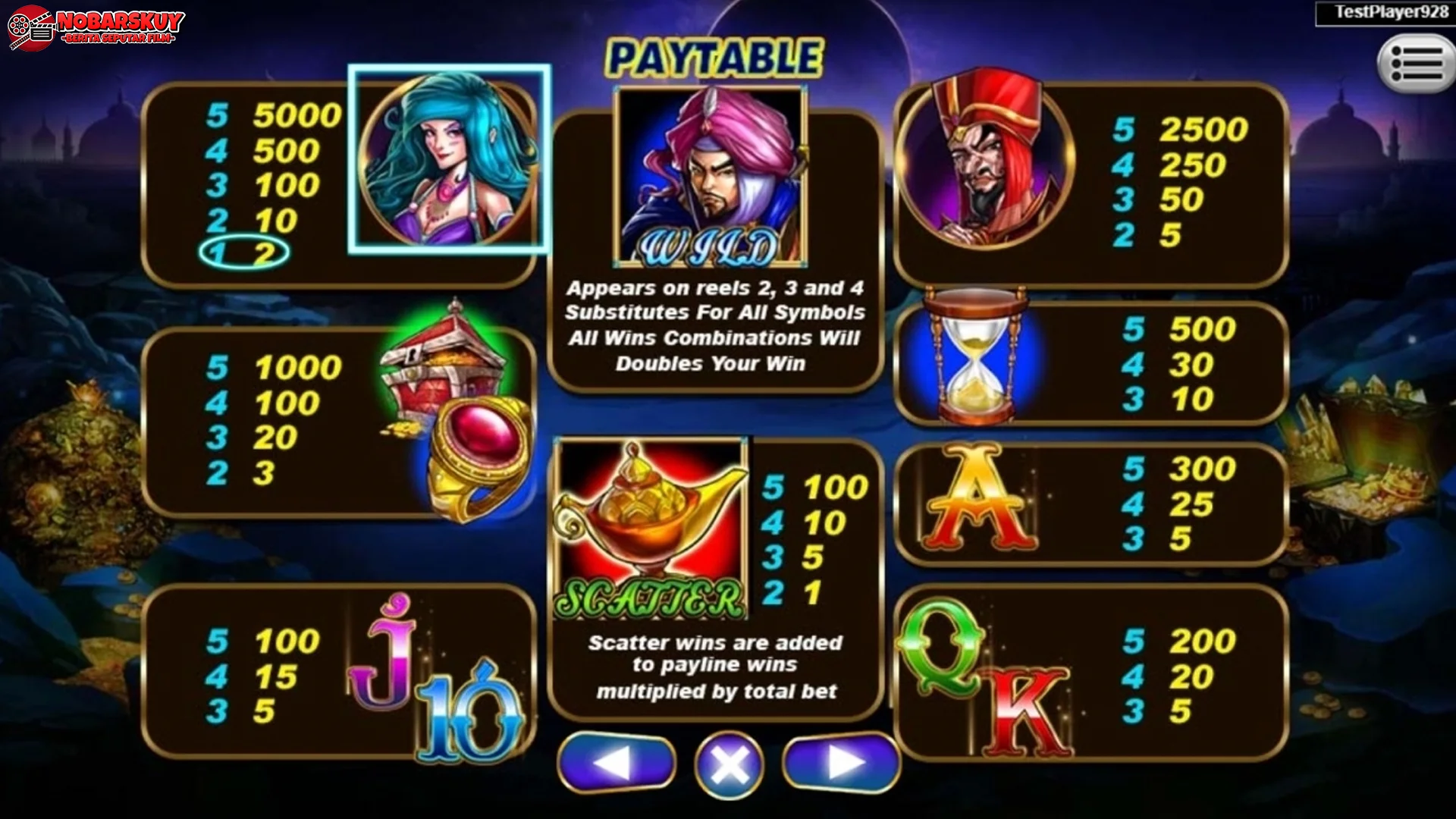 Sinyal Alibaba Cuma Muncul di 5 Gua Rahasia Ganas