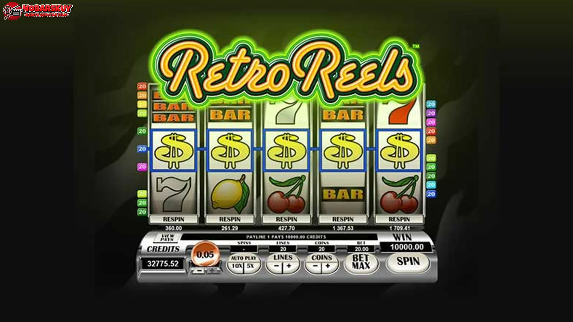 Sejarah Retro Reels dan 5 Aspek yang Membuatnya Tetap Populer