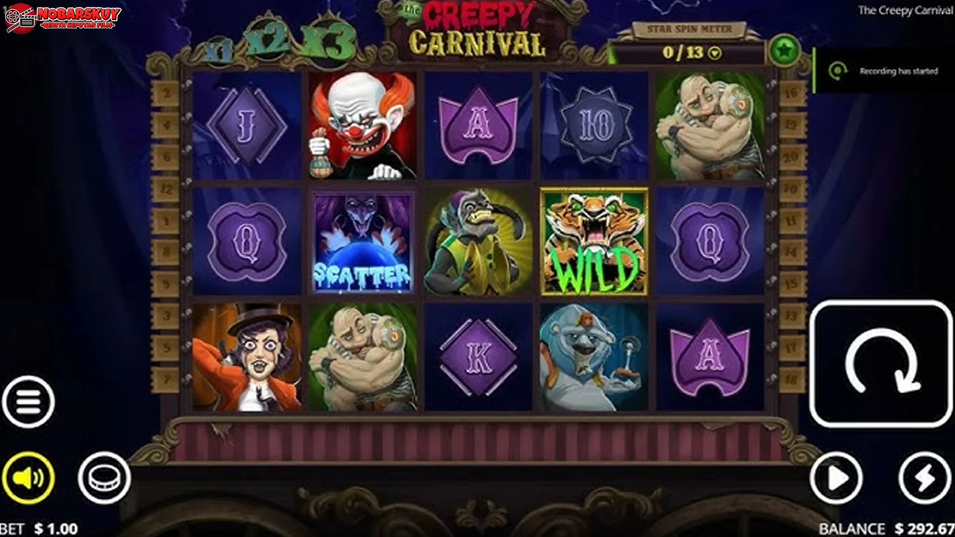 Mengupas Tuntas The Creepy Carnival dengan 4 Fokus Pembahasan